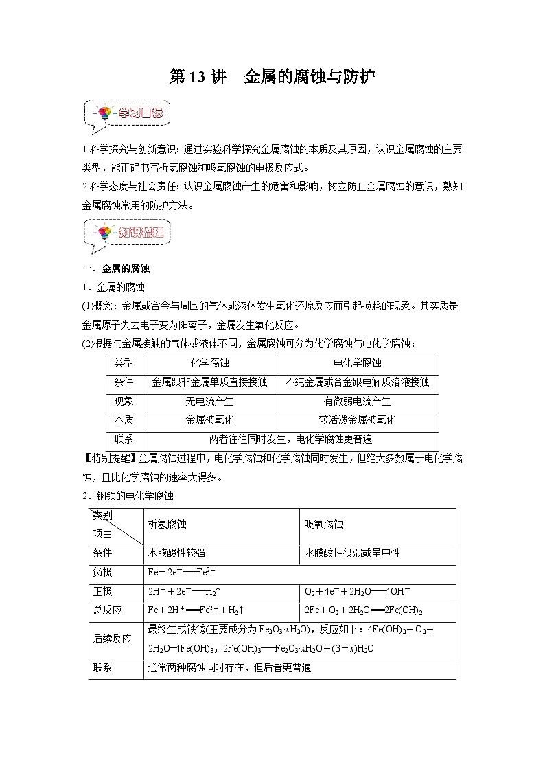 第13讲  金属的腐蚀与防护 -2024年新高二化学暑假讲义+习题（人教版2019选择性必修1）01