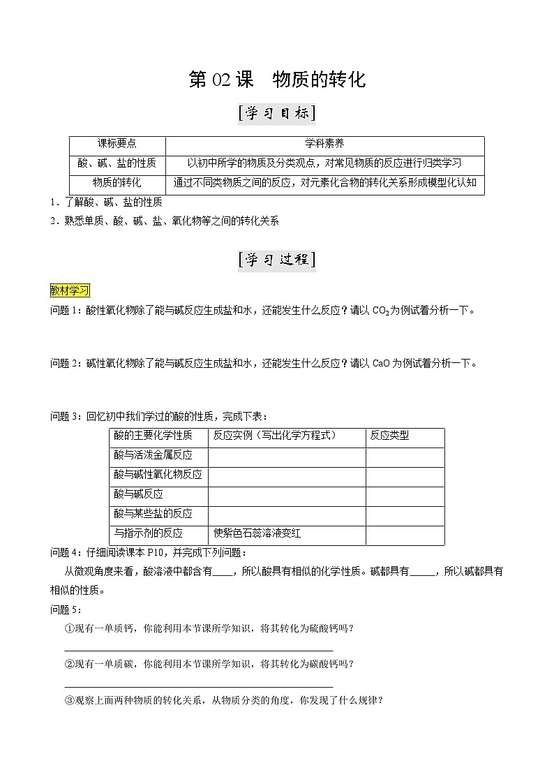 第02课 物质的转化（解析版）第1页