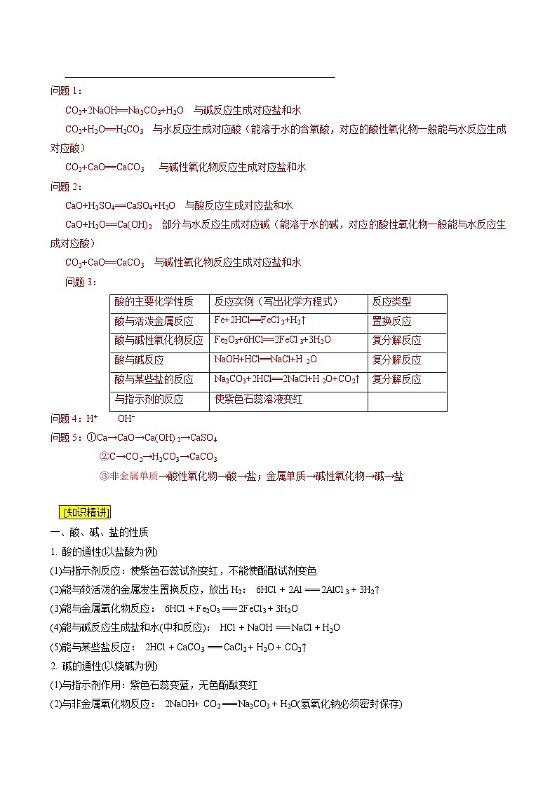 第02课 物质的转化（解析版）第2页