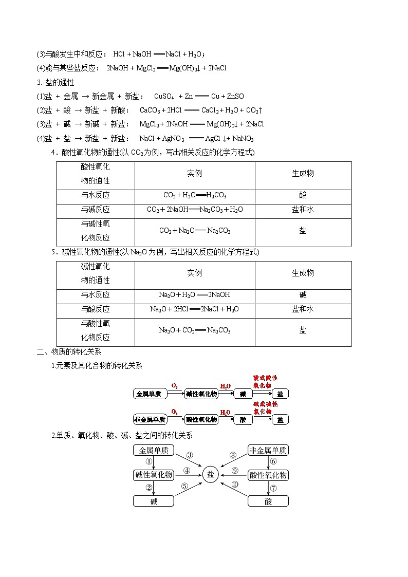 第02课 物质的转化（解析版）第3页