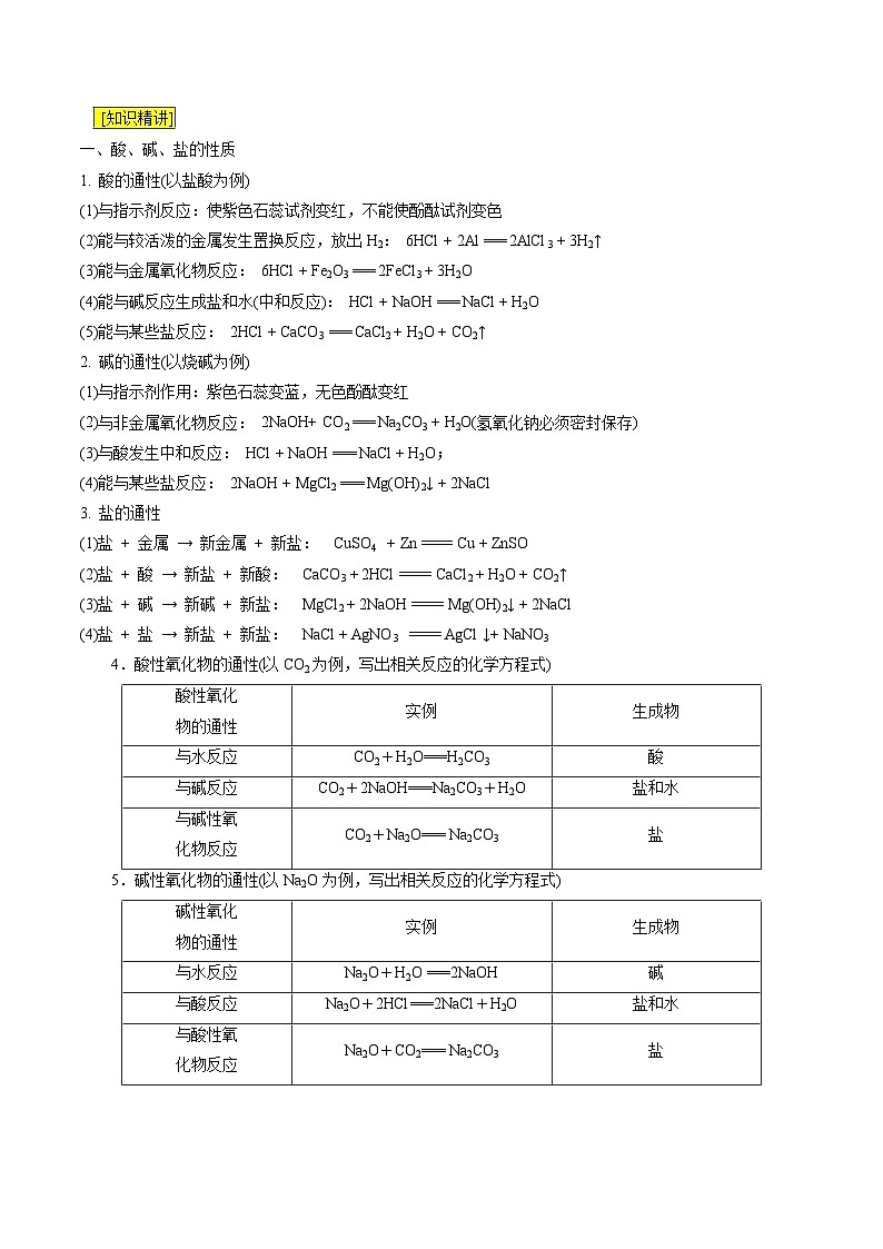 第02课 物质的转化（原卷版）第2页