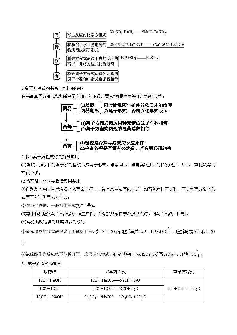 第04课 离子反应 离子方程式（原卷版）第3页