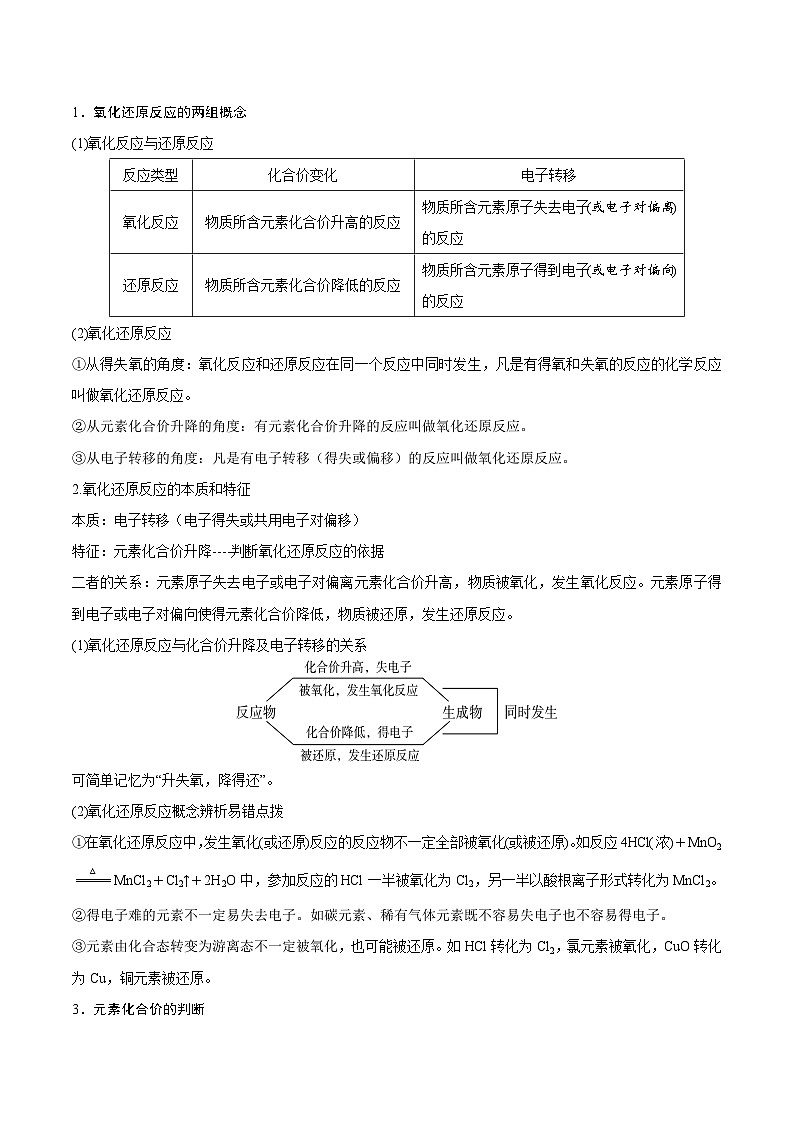 第06课 氧化还原反应（讲义）-2024年新高一化学暑假学习提升计划03
