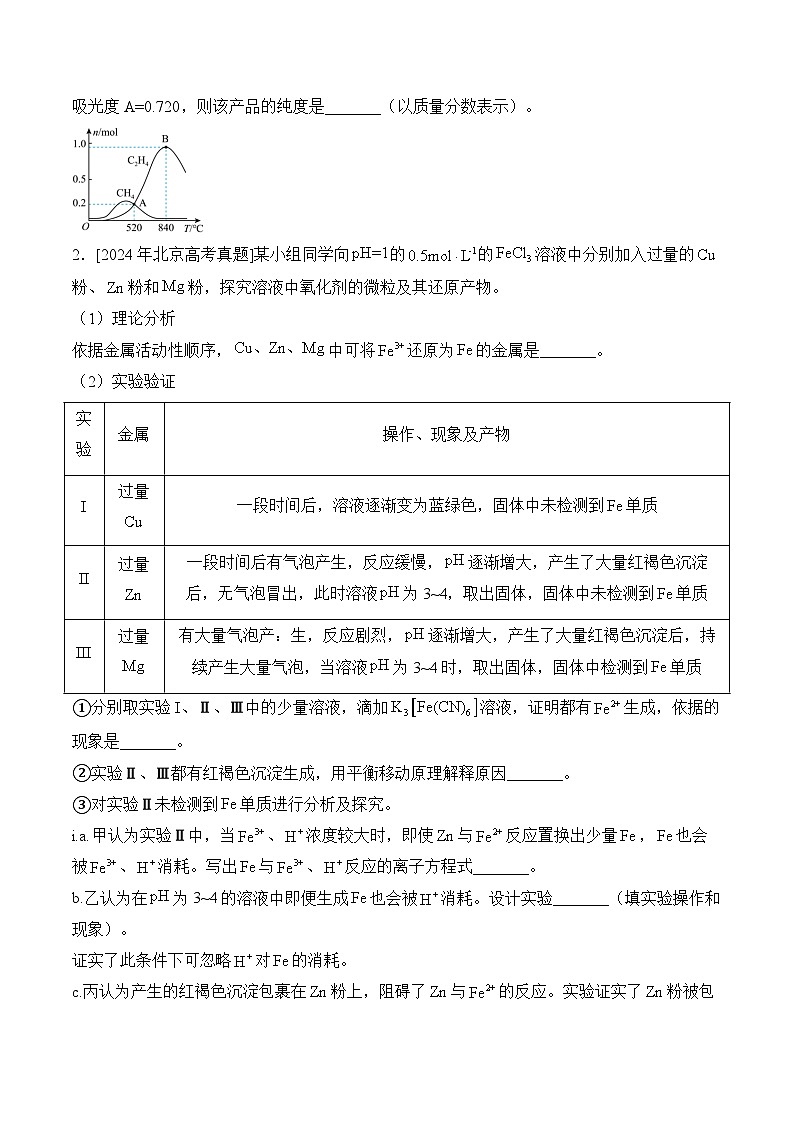 （13）化学实验综合——2024年高考化学真题模拟试题专项汇编（含解析）02