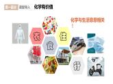 绪言+化学让生活更美好（同步课件）-2023-2024学年高一化学同步精品课堂（人教版2019必修第一册）