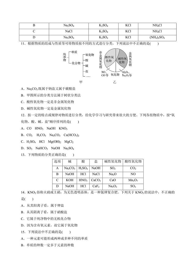 1.1.1物质及其反应的分类（物质的分类）(分层练习)-2023-2024学年高一化学同步精品课堂（苏教版2019必修第一册）（含答案）03
