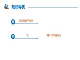 7.2.2 烃 有机高分子材料（同步课件）-2023-2024学年高一化学同步精品课堂（人教版2019必修第二册）