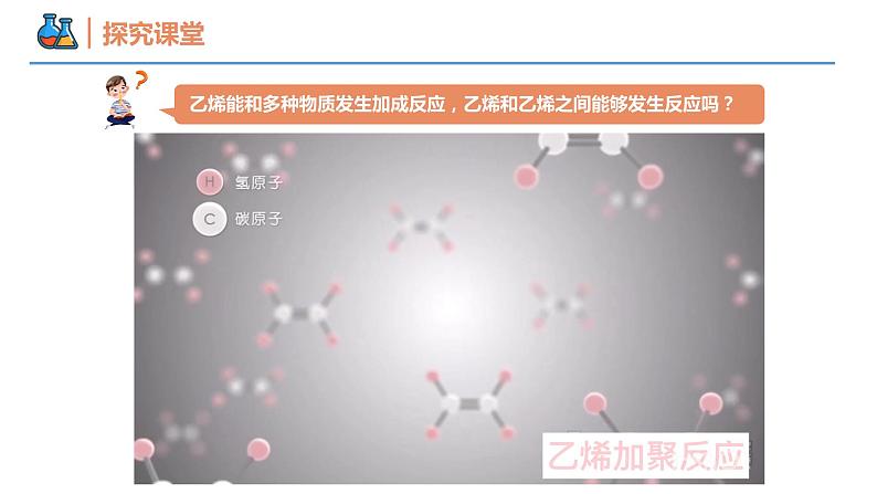 7.2.2 烃 有机高分子材料（同步课件）-2023-2024学年高一化学同步精品课堂（人教版2019必修第二册）第4页