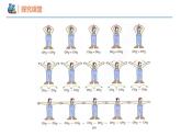 7.2.2 烃 有机高分子材料（同步课件）-2023-2024学年高一化学同步精品课堂（人教版2019必修第二册）