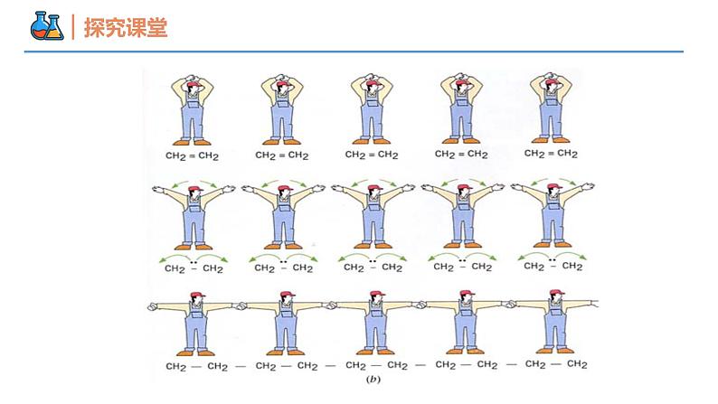 7.2.2 烃 有机高分子材料（同步课件）-2023-2024学年高一化学同步精品课堂（人教版2019必修第二册）第5页