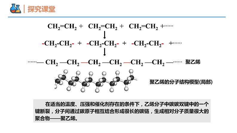 7.2.2 烃 有机高分子材料（同步课件）-2023-2024学年高一化学同步精品课堂（人教版2019必修第二册）第6页