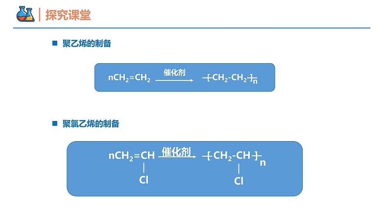 7.2.2 烃 有机高分子材料（同步课件）-2023-2024学年高一化学同步精品课堂（人教版2019必修第二册）第7页