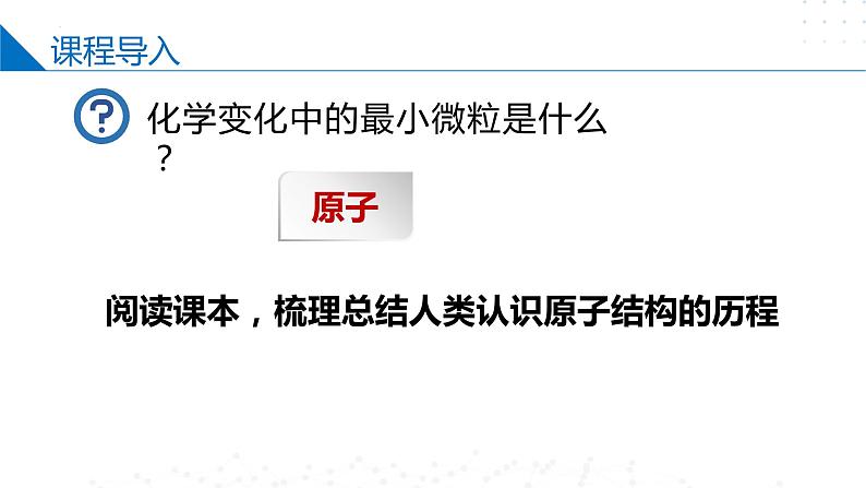 2.3人类对原子结构的认识（同步课件）-2023-2024学年高一化学同步精品课堂（苏教版2019必修第一册）03