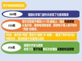 人教版高中化学选择性必修二课件 第一章 第一节 原子结构 第一课时 能层与能级 基态与激发态