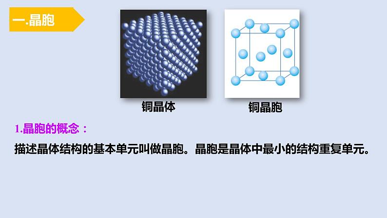 人教版高中化学选择性必修二课件 第三章 第一节 物质的聚集状态与晶体的常识 第二课时 晶胞 晶体结构的测定第3页