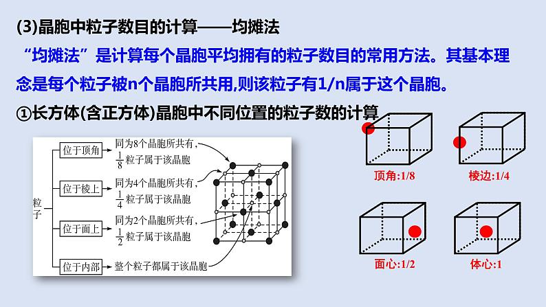 人教版高中化学选择性必修二课件 第三章 第一节 物质的聚集状态与晶体的常识 第二课时 晶胞 晶体结构的测定第7页