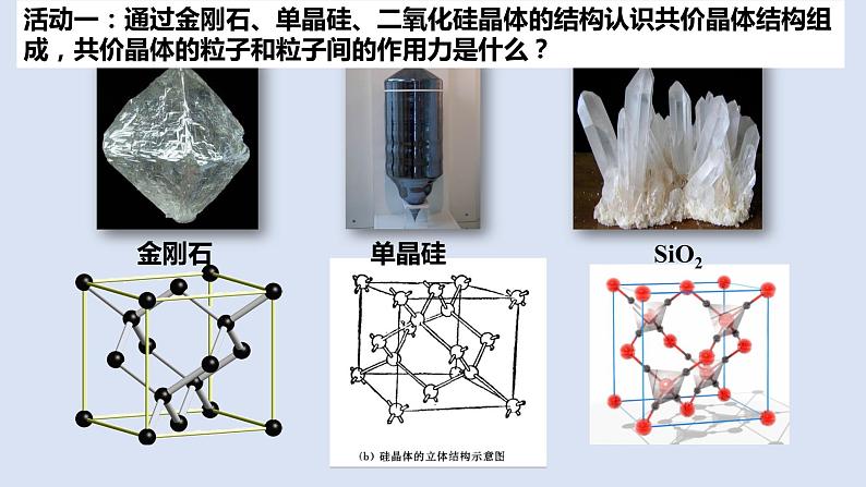 人教版高中化学选择性必修二课件 第三章 第二节 分子晶体与共价晶体 第二课时 共价晶体第4页