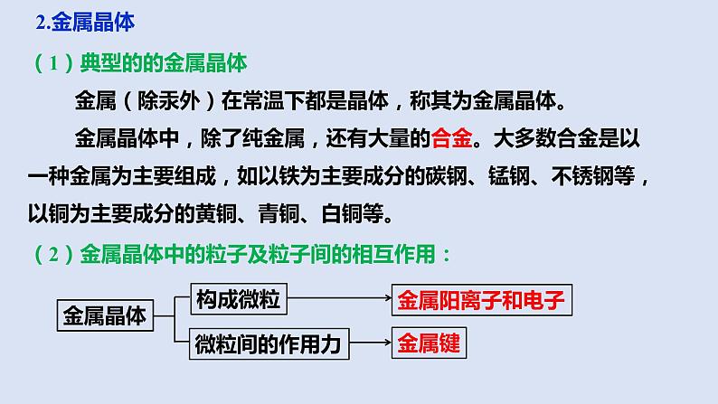 人教版高中化学选择性必修二课件 第三章 第三节 金属晶体与离子晶体第5页