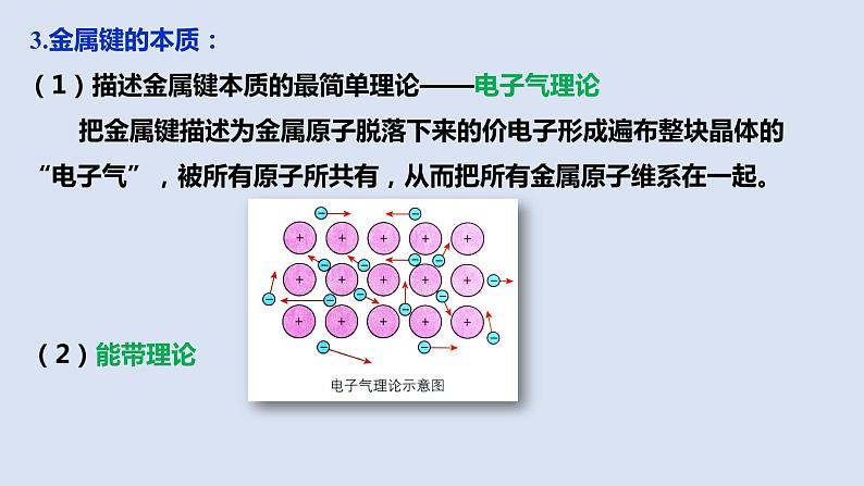 人教版高中化学选择性必修二课件 第三章 第三节 金属晶体与离子晶体第6页