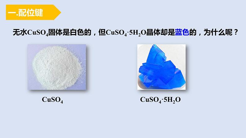 人教版高中化学选择性必修二课件 第三章 第四节 配合物和超分子第2页