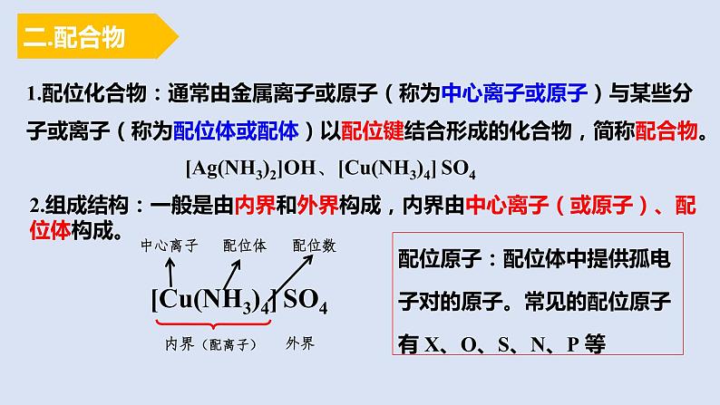 人教版高中化学选择性必修二课件 第三章 第四节 配合物和超分子第8页