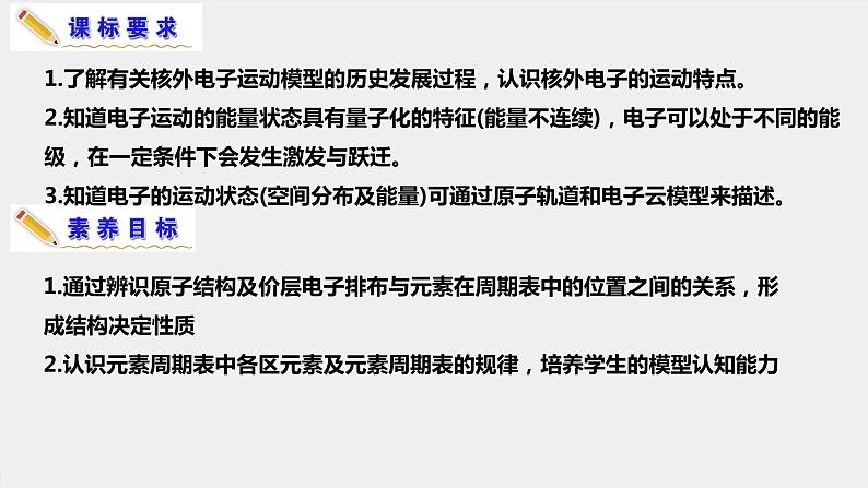 人教版高中化学选择性必修二课件 第一章 第二节 原子结构与元素性质 第一课时 原子结构与元素周期表02