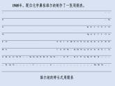 人教版高中化学选择性必修二课件 第一章 第二节 原子结构与元素性质 第一课时 原子结构与元素周期表