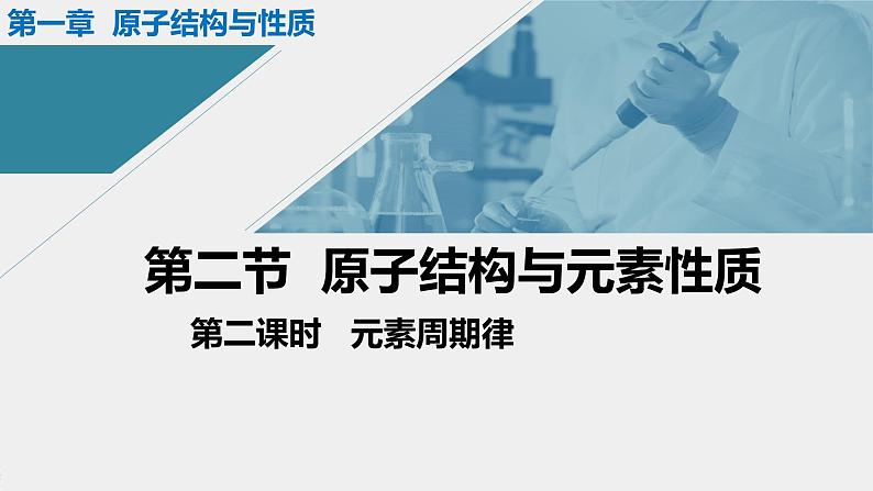 人教版高中化学选择性必修二课件 第一章 第二节 原子结构与元素性质 第二课时 元素周期律第1页