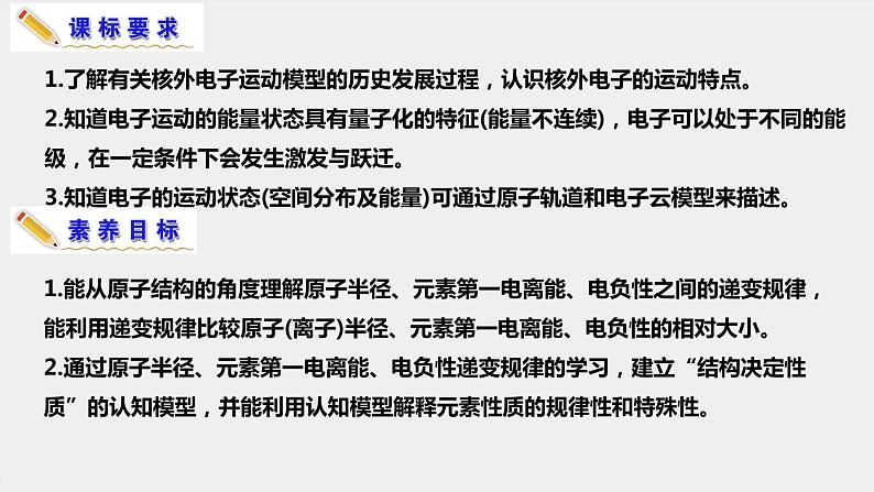 人教版高中化学选择性必修二课件 第一章 第二节 原子结构与元素性质 第二课时 元素周期律第2页