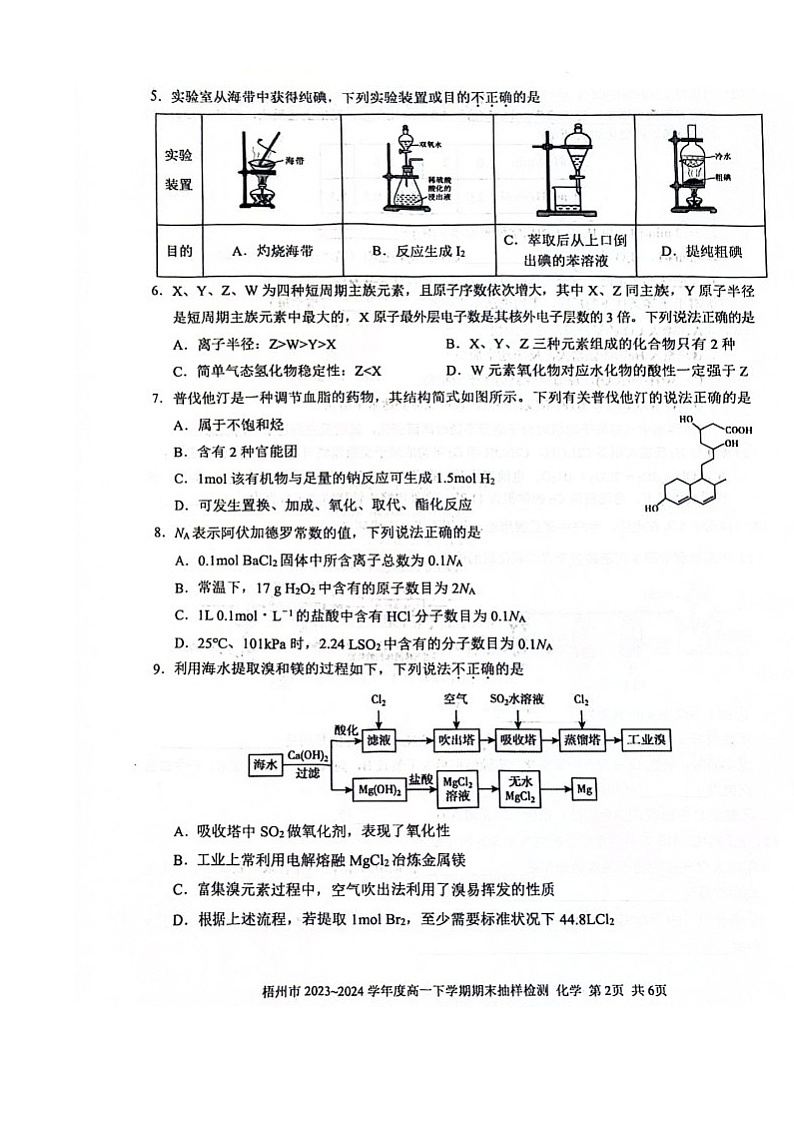 广西梧州市2023-2024学年高一下学期期末抽样检测化学试题02
