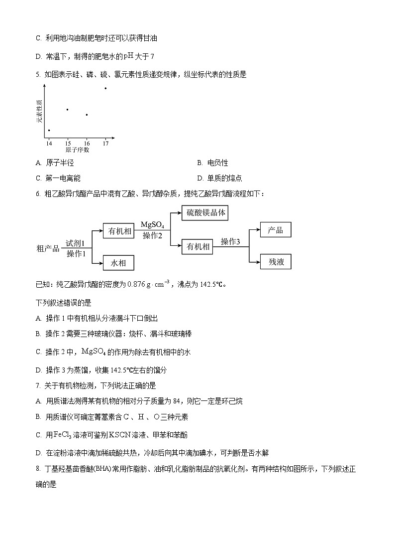 江西省部分地区2023-2024学年高二下学期7月期末考试化学试题（原卷版）第2页