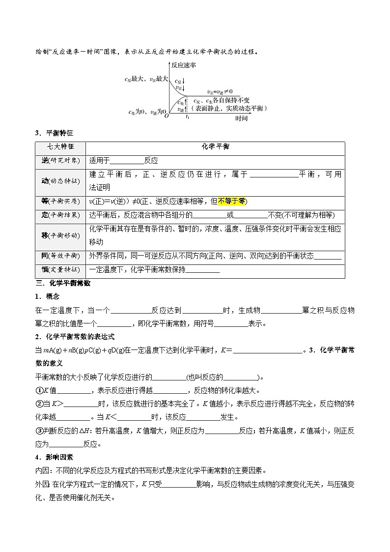 第04讲化学平衡状态化学平衡常数（含答案）【暑假自学课】2024年新高二化学暑假提升精品讲义（人教版2019）02