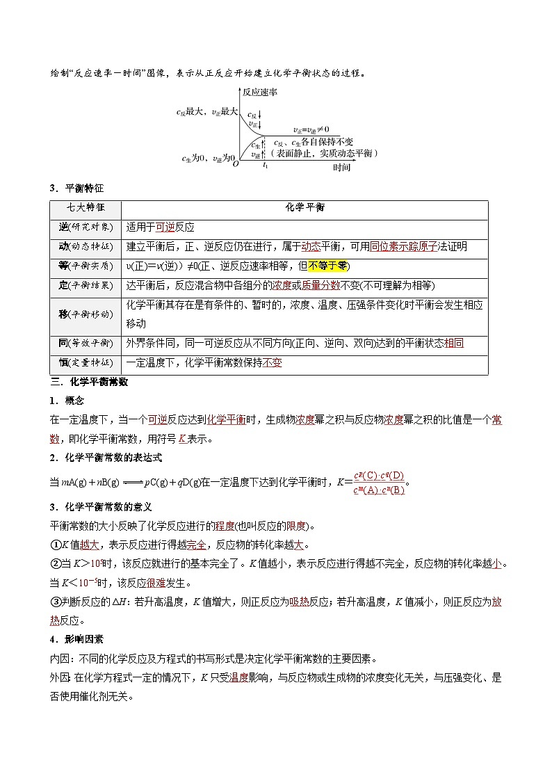 第04讲化学平衡状态化学平衡常数（含答案）【暑假自学课】2024年新高二化学暑假提升精品讲义（人教版2019）02