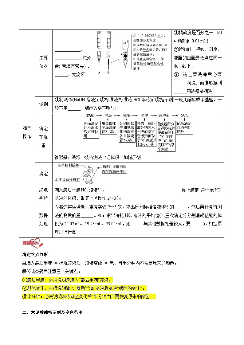 第10讲酸碱中和滴定及其应用（原卷版）第2页