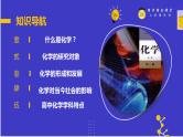 开学第一课：化学的昨天、今天和明天-2024-2025学年高一化学同步课件（人教版2019必修第一册）