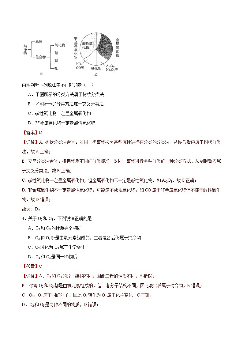 第1节 第1课时 物质的分类（分层作业）（解析版）第2页