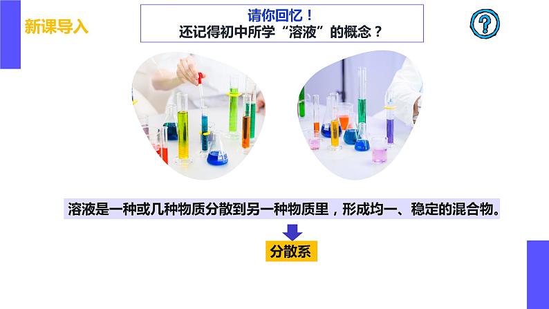 第1节 第2课时 分散系及其分类-2024-2025学年高一化学同步课件（人教版2019必修第一册）05