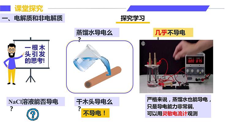 第2节 第1课时 电解质的电离-2024-2025学年高一化学同步课件（人教版2019必修第一册）08