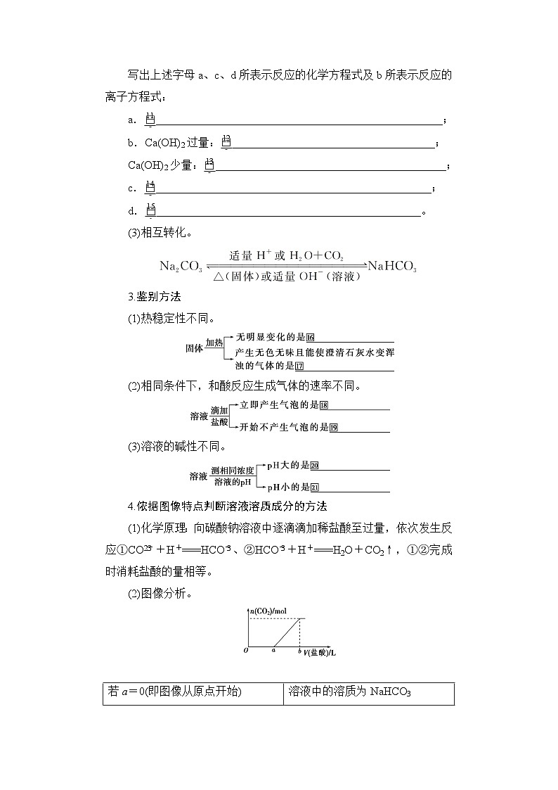 高考化学一轮复习第4章金属及其化合物第13讲碳酸钠和碳酸氢钠碱金属学案02