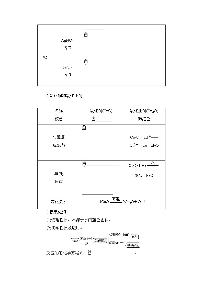 高考化学一轮复习第4章金属及其化合物第17讲铜及其化合物金属材料及金属矿物的开发利用学案02