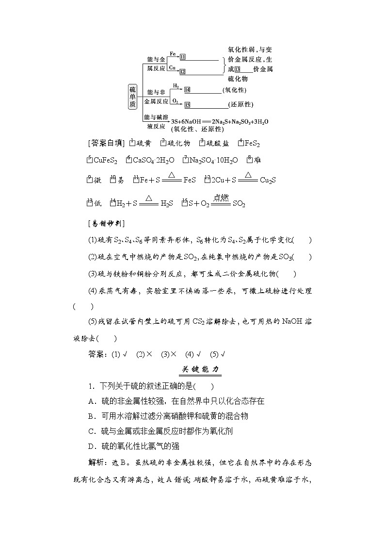 高考化学一轮复习第5章非金属及其化合物第20讲硫及其氧化物学案02