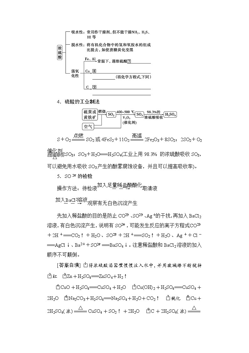 高考化学一轮复习第5章非金属及其化合物第21讲硫酸硫及其化合物的相互转化学案第2页