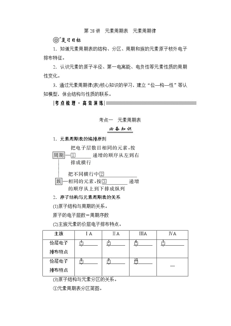 高考化学一轮复习第6章物质结构与性质元素周期律第28讲元素周期表元素周期律学案第1页