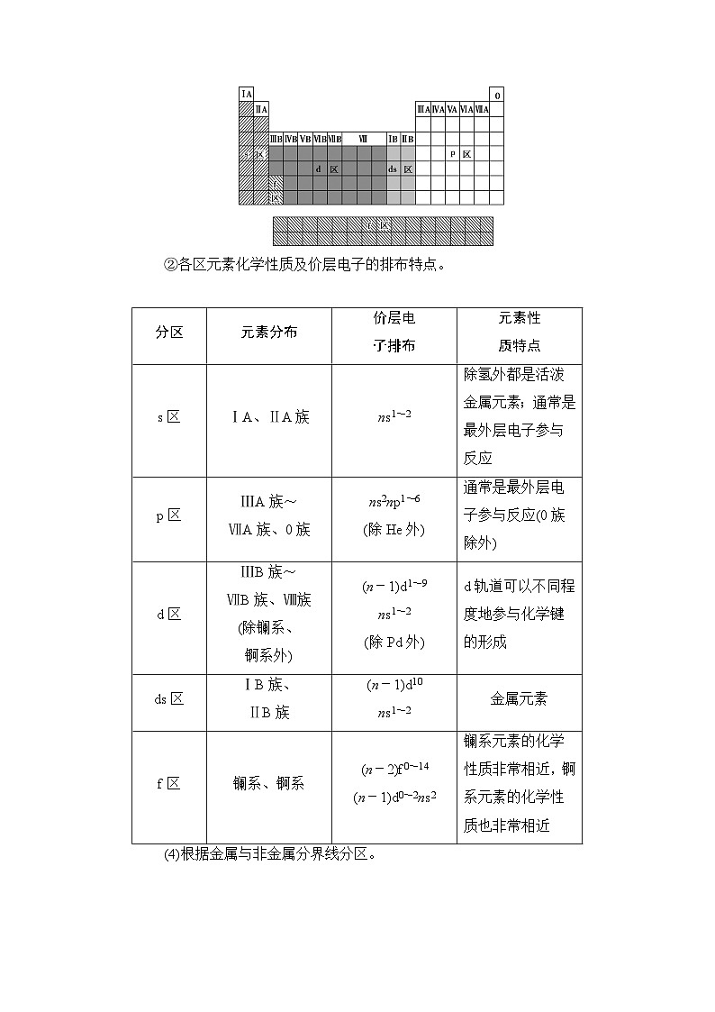 高考化学一轮复习第6章物质结构与性质元素周期律第28讲元素周期表元素周期律学案第2页