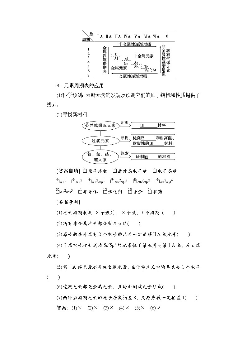 高考化学一轮复习第6章物质结构与性质元素周期律第28讲元素周期表元素周期律学案第3页