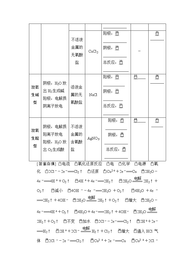 高考化学一轮复习第7章化学反应与能量第36讲电解池金属的腐蚀与防护学案03