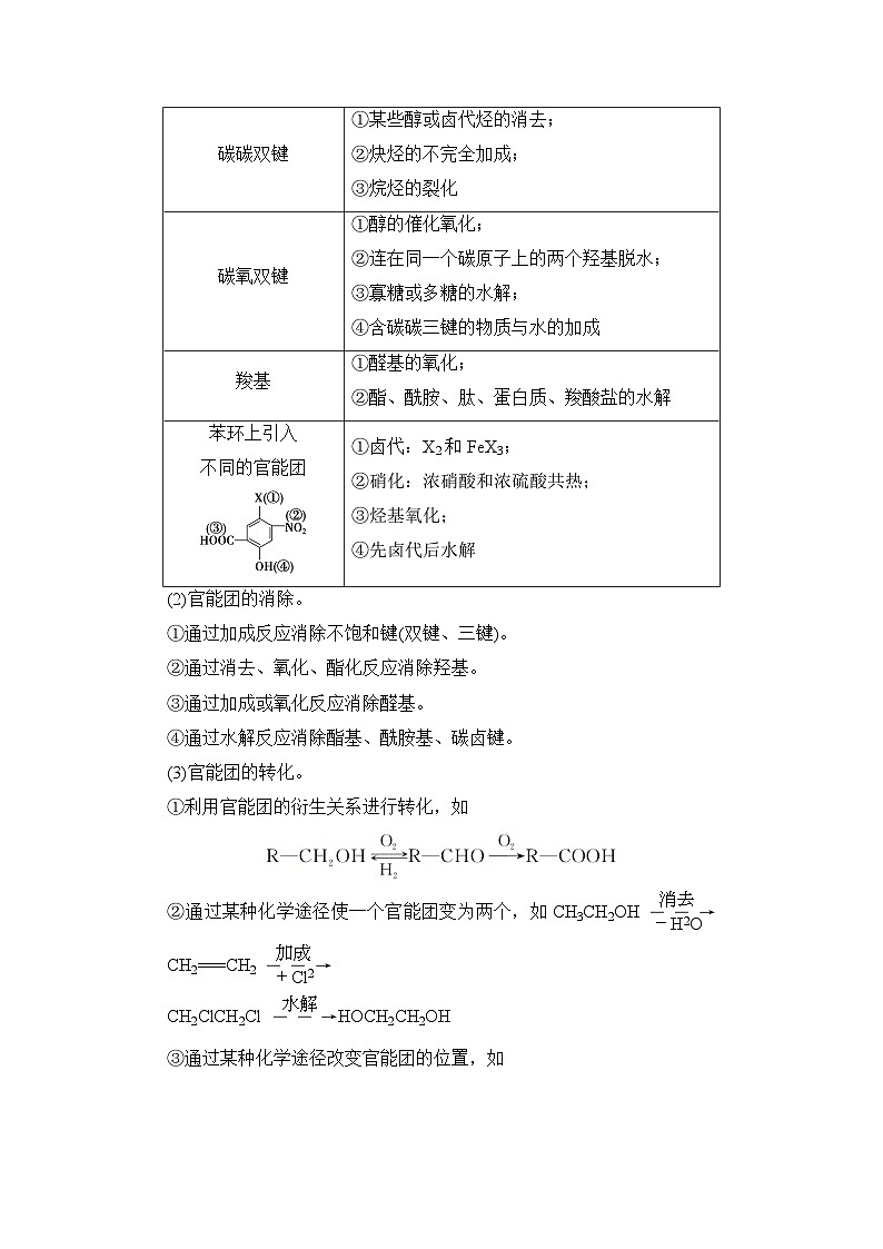 高考化学一轮复习第10章有机化学基础第53讲有机合成与推断学案03