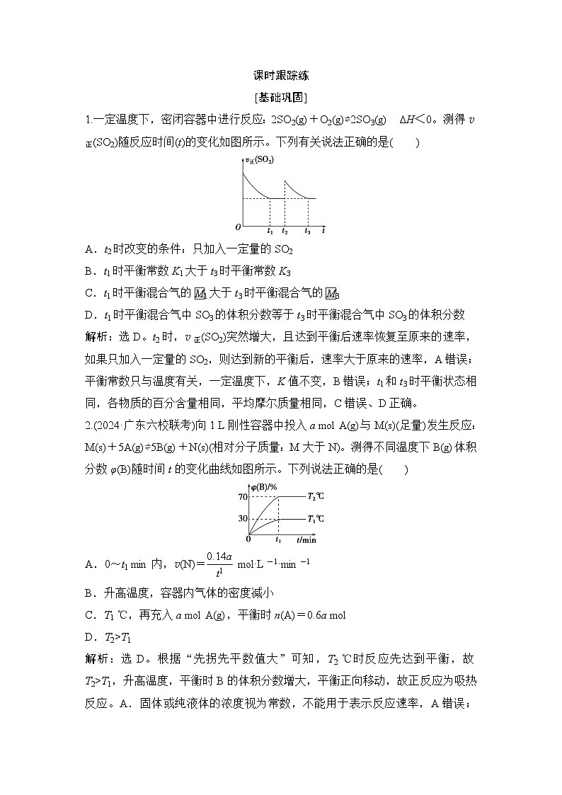 高考化学一轮复习课时跟踪练41含答案第1页