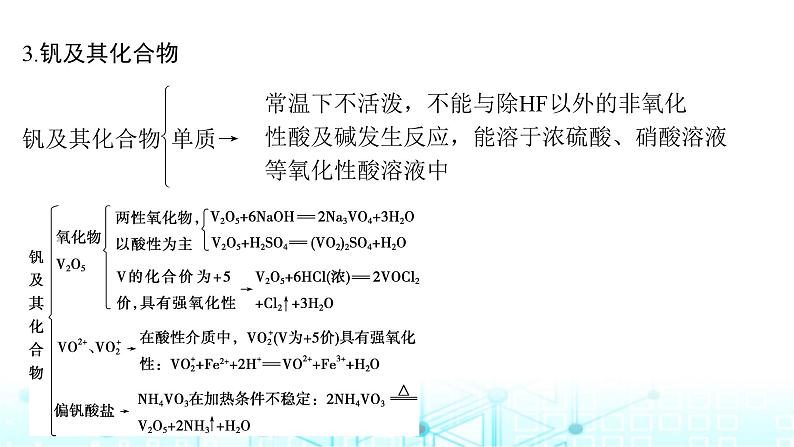 高考化学一轮复习微专题6“微流程”——常见过渡金属及其化合物的转化课件04