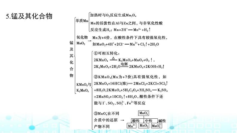 高考化学一轮复习微专题6“微流程”——常见过渡金属及其化合物的转化课件06